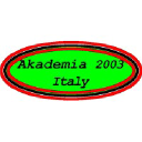 akademia2003.com