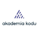 akademiakodu.pl