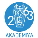 akademiya2063.org