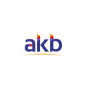 akbfintech.com