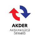 akder.org