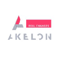 akelon.com