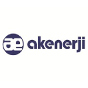 akenerji.com.tr