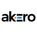 akerotx.com