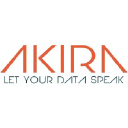 AKIRA Insights