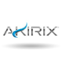 akirix.com