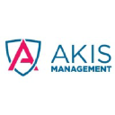 AKIS Management Ltd