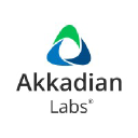 akkadianlabs.com
