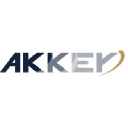akkey.com