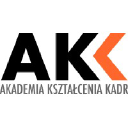 akkonline.pl