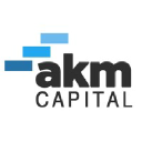 akmcapital.com