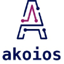 akoios.com