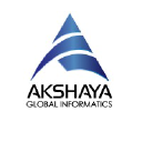 akshaya.global