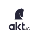 akt.io