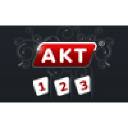 akt123.com