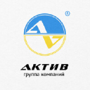 aktivcorp.com