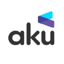 AKU Microfinance Bank logo
