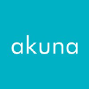 AKUNA CAPITAL Interview Questions