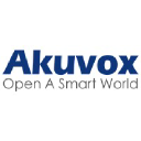 akuvox.com