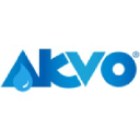 akvosphere.com