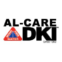Al-Care DKI