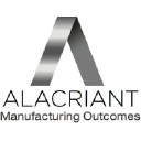 alacriant.com