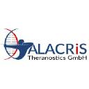 ALACRiS Theranostics GmbH