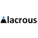 alacrous.com