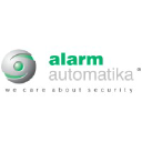 Alarm automatika in Elioplus