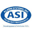 Alarm Systems Inc