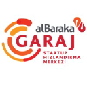 albarakagaraj.com