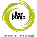 albinpump.com