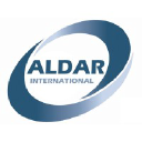 albab.com.iq