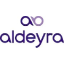 aldeyra.com