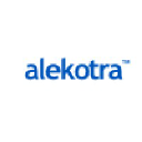 alekotra.com