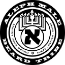 Alephmale