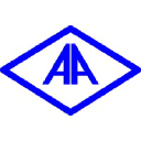 Alexander Associates Inc