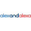 Read Alexandalexa.com Reviews