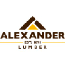 alexlbr.com