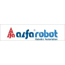 alfarobot.com