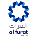 alfuratgroup.net