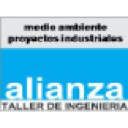 alianzati.com