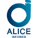 aliceinfoweb.com