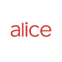 aliceproduction.com