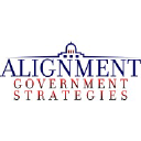 Alignment Government Strategies