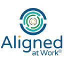 alignedatwork.com