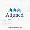 alignedmortgage.com