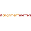 alignmentmatters.nl