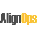 AlignOps LLC