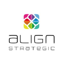 Align Strategic